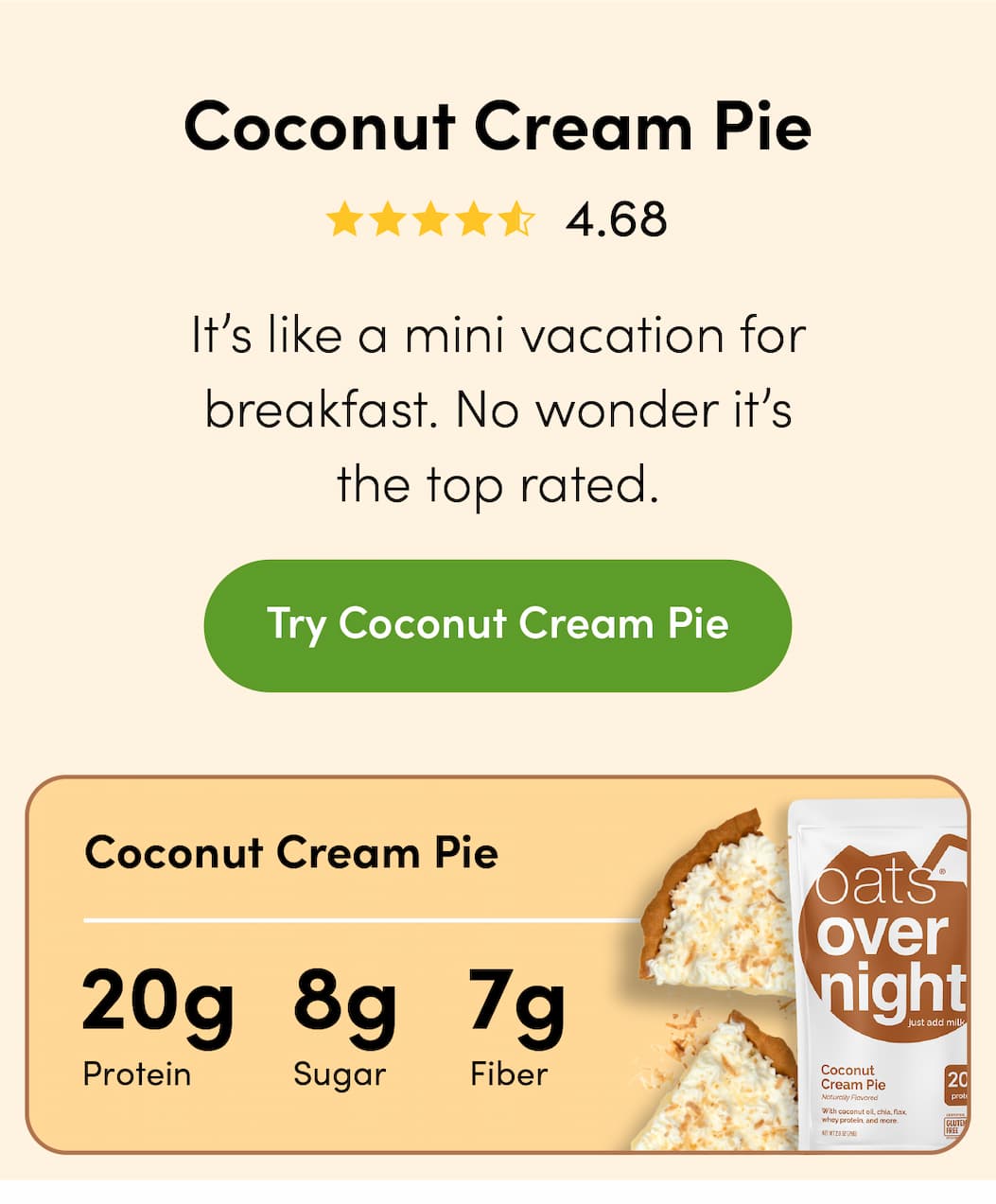 Coconut Cream Pie 4.68 - It’s like a mini vacation for breakfast. No wonder it’s the top rated. Try Coconut Cream Pie