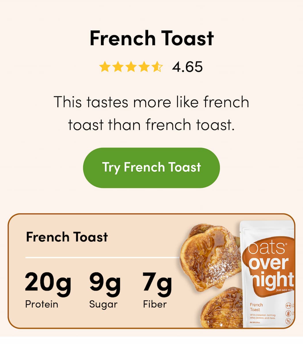 French Toast 4.65 - This tastes more like french toast than french toast. Try French Toast