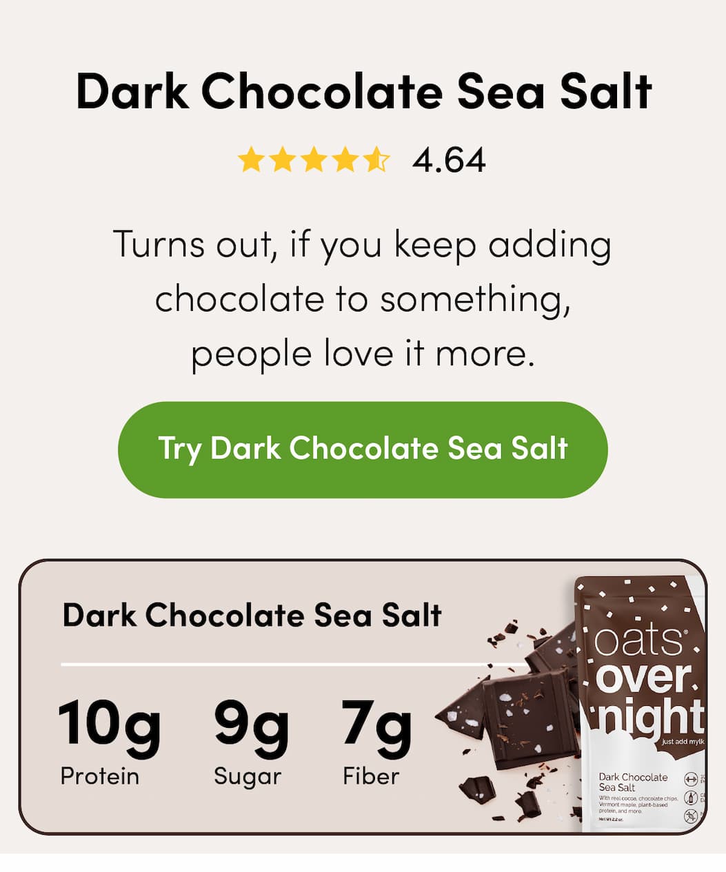 Dark Chocolate Sea Salt 4.64 - Turns out, if you keep adding chocolate to something, people love it more. Try Dark Chocolate Sea Salt