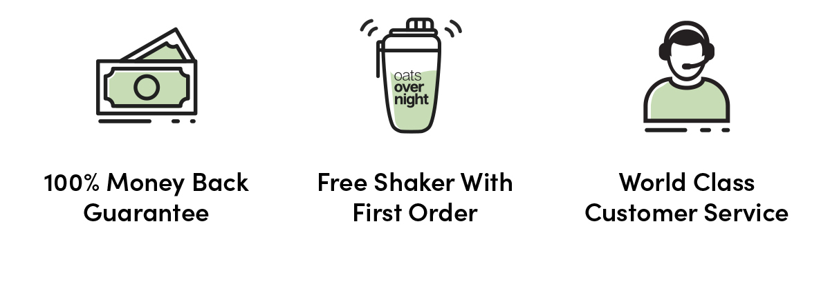 100% Money Back Guarantee | Free Shaker With First Order | World Class Customer Service