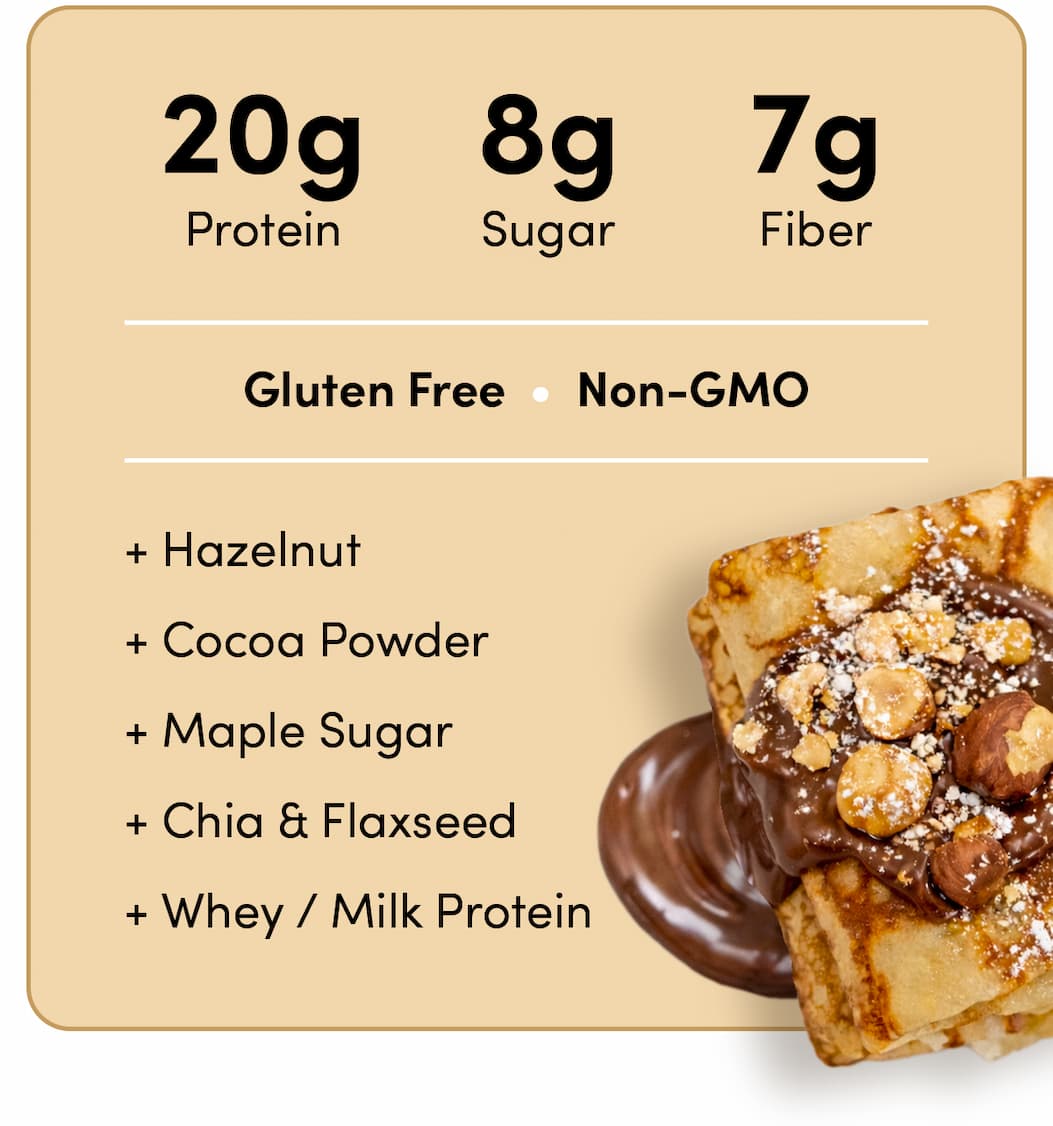 Gluten Free - Non-GMO