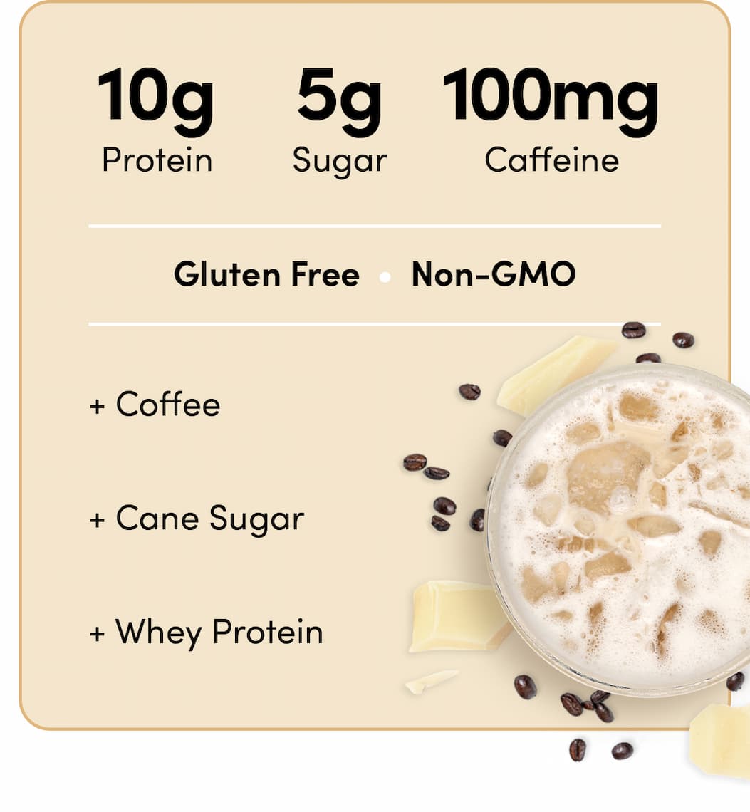 Gluten Free - Non-GMO