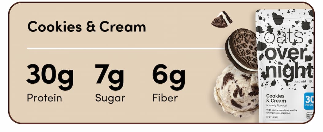 an image of a package of cookies and cream ice cream