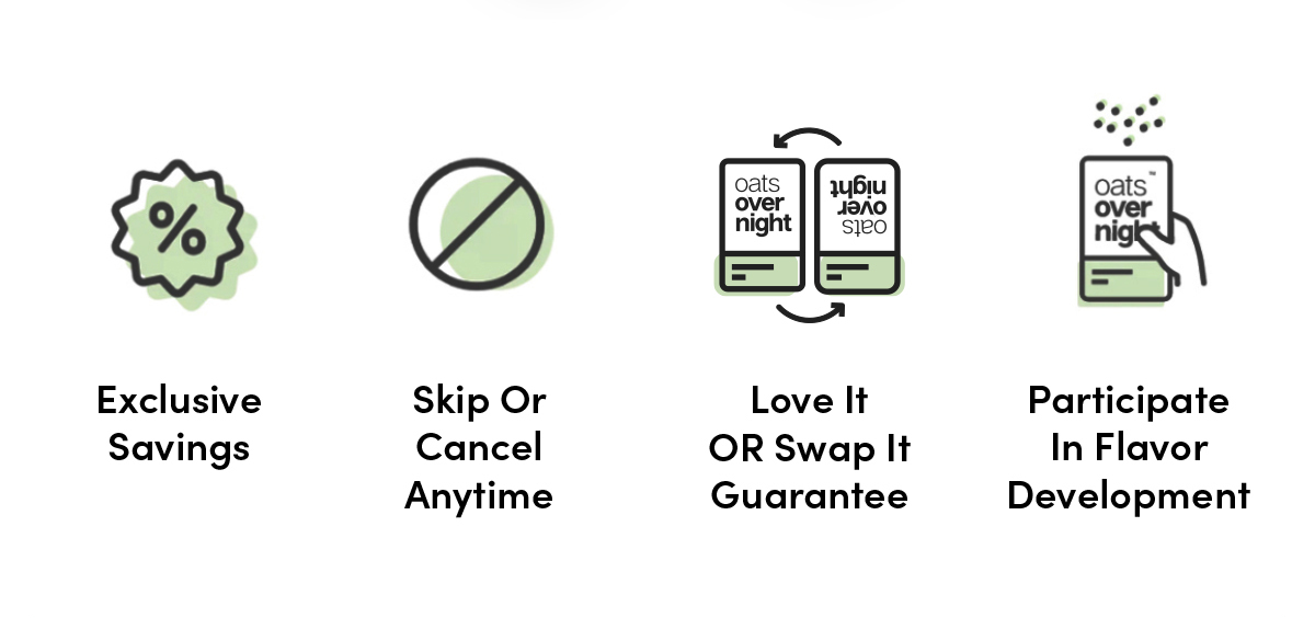 Exclusive Savings | Skip Or Cancel Anytime | Love It OR Swap It Guarantee | Participate In Flavor Development