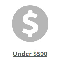 Tables Under $500