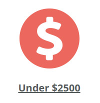 Tables Under $2500