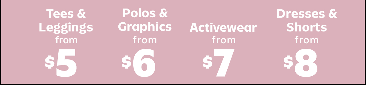 Display images