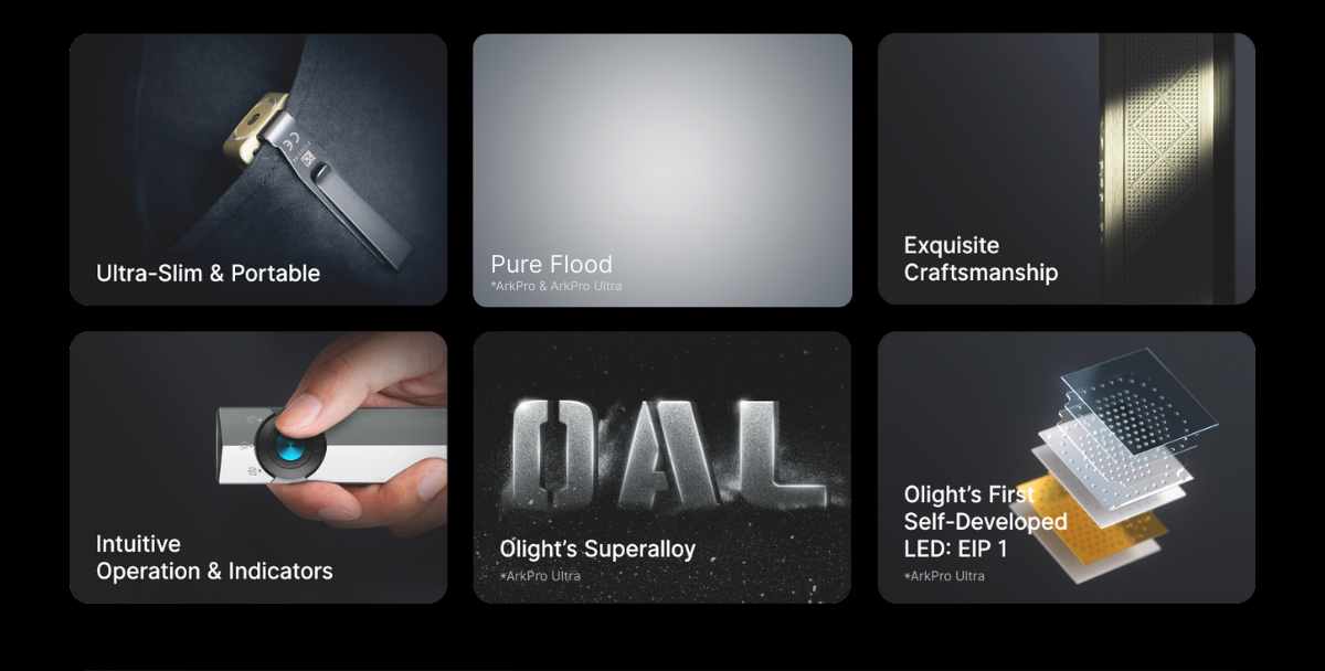 Olight