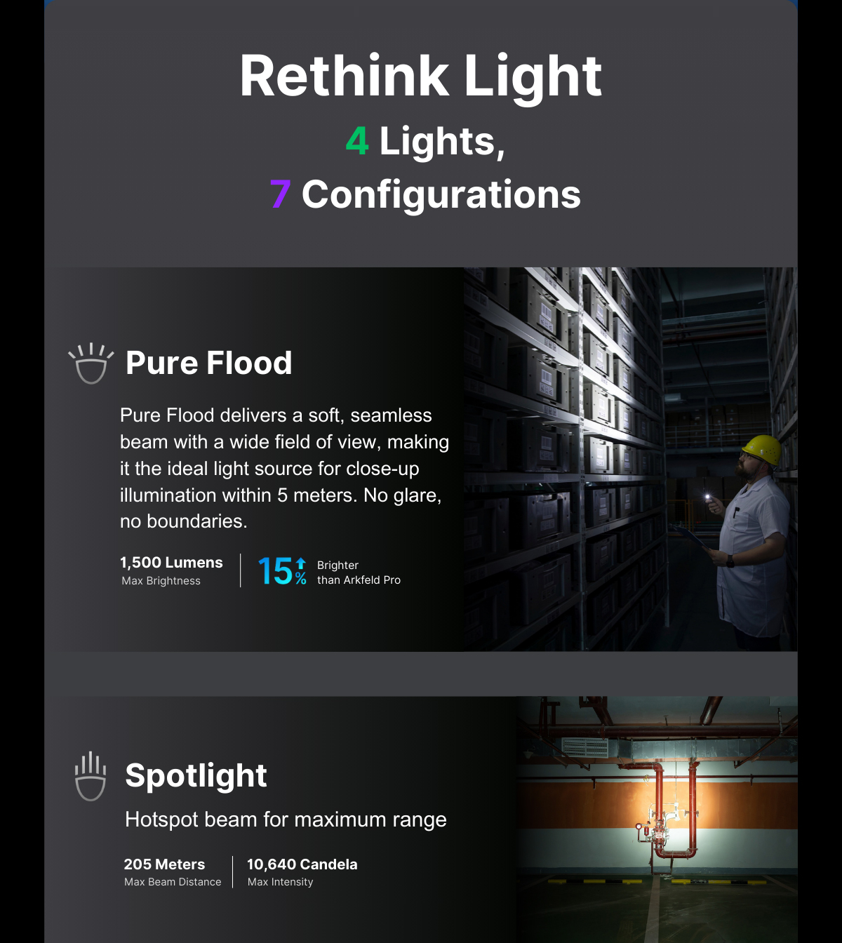 Olight