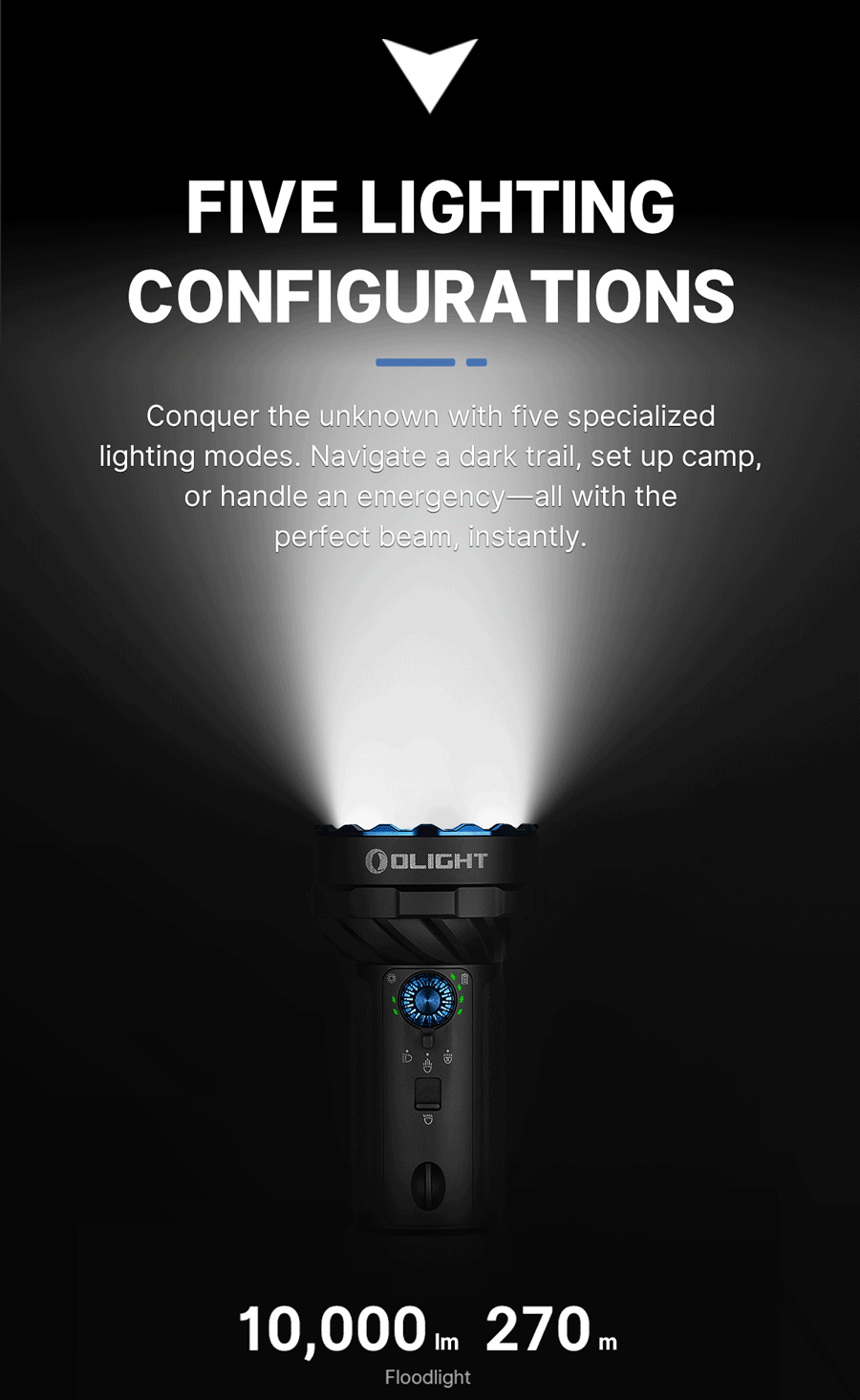 Olight