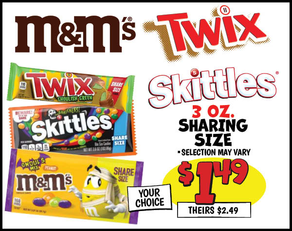 Sharing Size MandMs, Twix, Skittles : Our Price: $1.49, theirs: $2.49