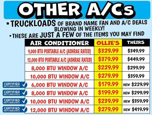 Other ACs