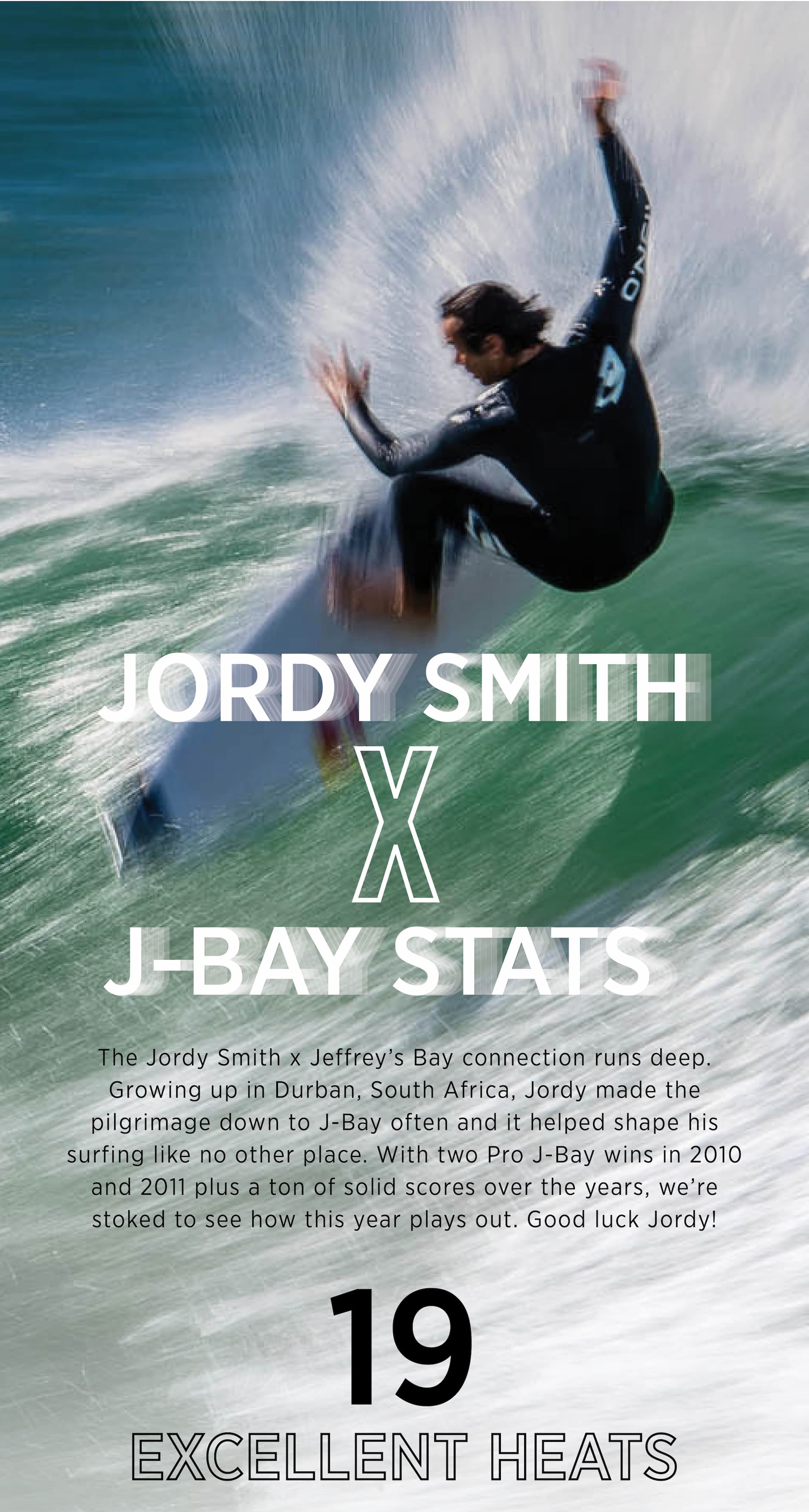 Jordy Smith