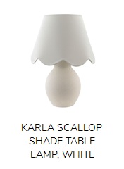 View product recommended for you