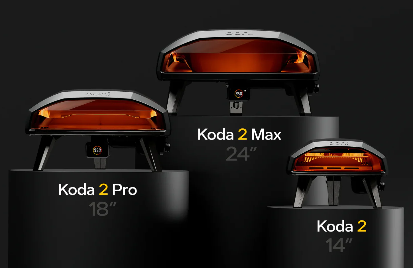 Koda 2 Range