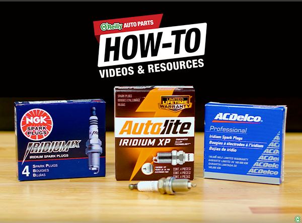 How-to Videos and  Resources