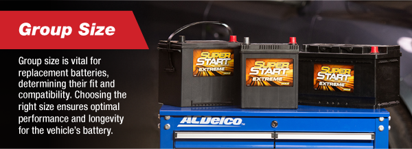 Group Size. Group size is vital for replacement batteries, determining their fit and compatibility. Choosing the right size ensures optimal performance and longevity for the vehicle’s battery.