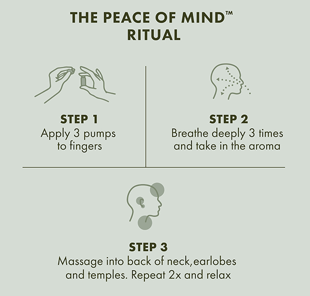THE PEACE OF MIND™ RITUAL | STEP 1 | Apply 3 pumps to fingers | STEP 2 | Breathe deeply 3 times and take in the aroma | STEP 3 | Massage into back of neck, earlobes and temples. Repeat 2x and relax