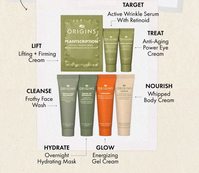 TARGET | Active Wrinkle Serum With Retinoid | TREAT | Anti-Aging Power Eye Cream LIFT | Lifting + Firming Cream | CLEANSE | Frothy Face Wash | NOURISH | Whipped Body Cream | HYDRATE | Overnight Hydrating Mask | GLOW | Energizing Gel Cream