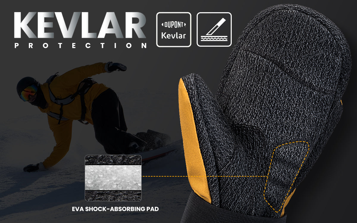 EXPLORE KEVLAR