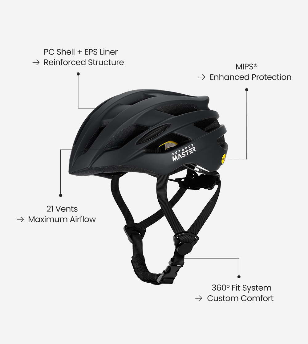 RHINO GUARD MIPS Road Helmets