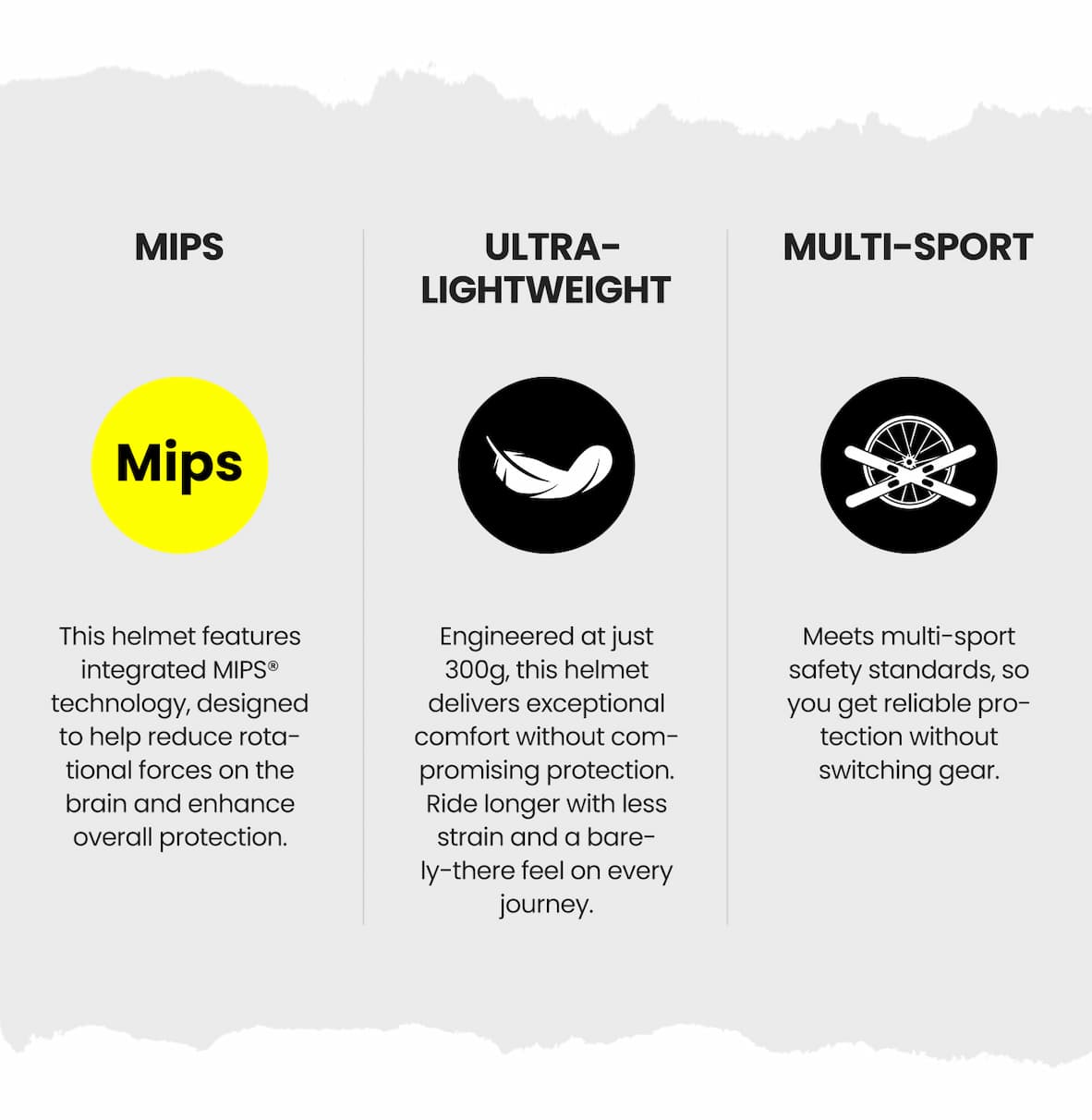 RHINO GUARD MIPS Road Helmets
