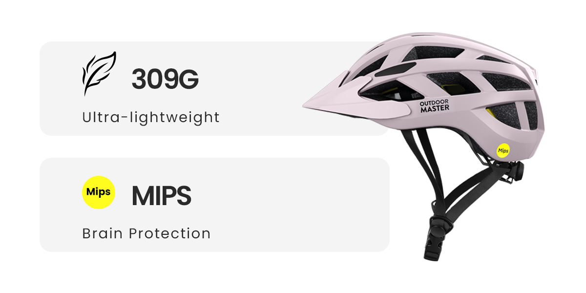GEM Bike Helmet with MIPS System