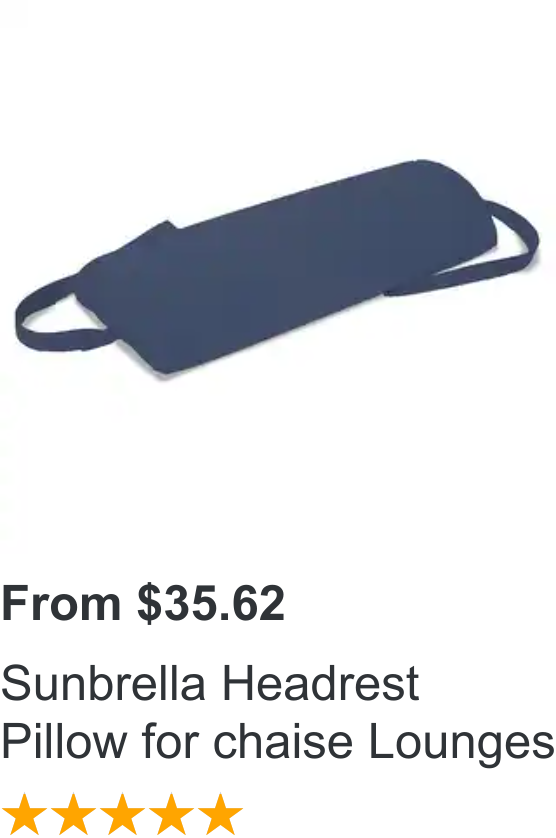 Salesforce Product Recommendation 1
