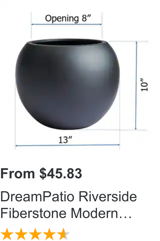 Salesforce Product Recommendation 6