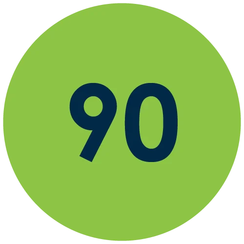 90 Gauge