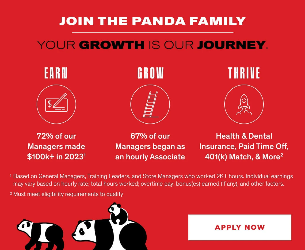 Join the Panda Family - Your Growth is our Journey - Earn: 72% of our Managers made $100k+ in 2023(1), Grow: 67% of our Managers began as an hourly Associate, Thrive: Health & Dental Insurance, Paid Time Off, 401(k) Match, & More(2). 1 Based on General Managers, Training Leaders, and Store Managers who worked 2K+ hours. Individual earnings may vary based on hourly rate; total hours worked; overtime pay; bonus(es) earned (if any), and other factors. 2 Must meet eligibility requirements to qualify