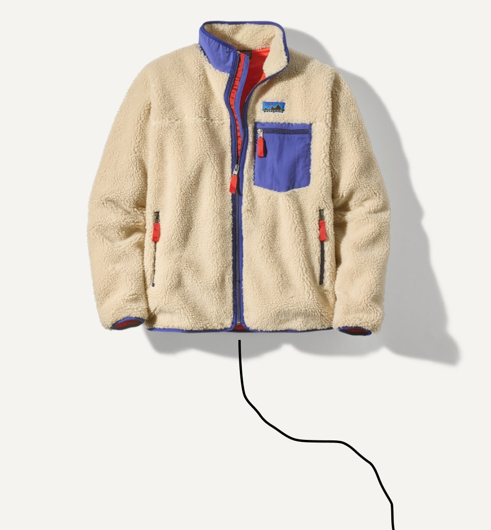 Classic Retro-X® Jacket