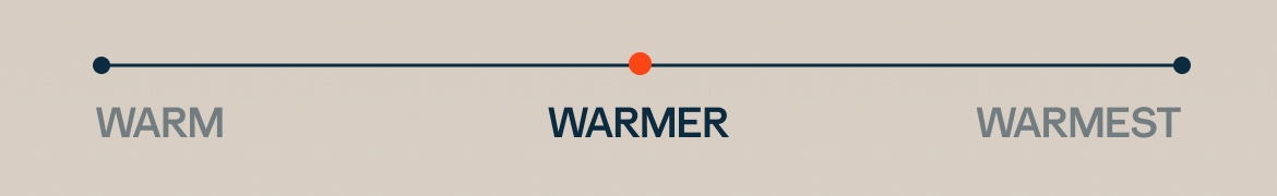 iWarmer