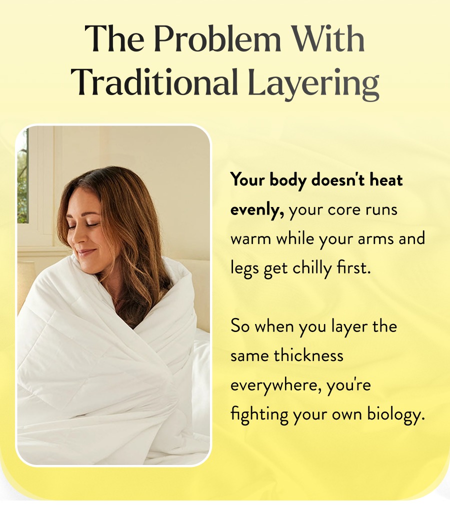 The Problem With Traditional Layering Your body doesn't heat evenly, your core runs warm while your arms and legs get chilly first.  So when you layer the same thickness everywhere, you're fighting your own biology.