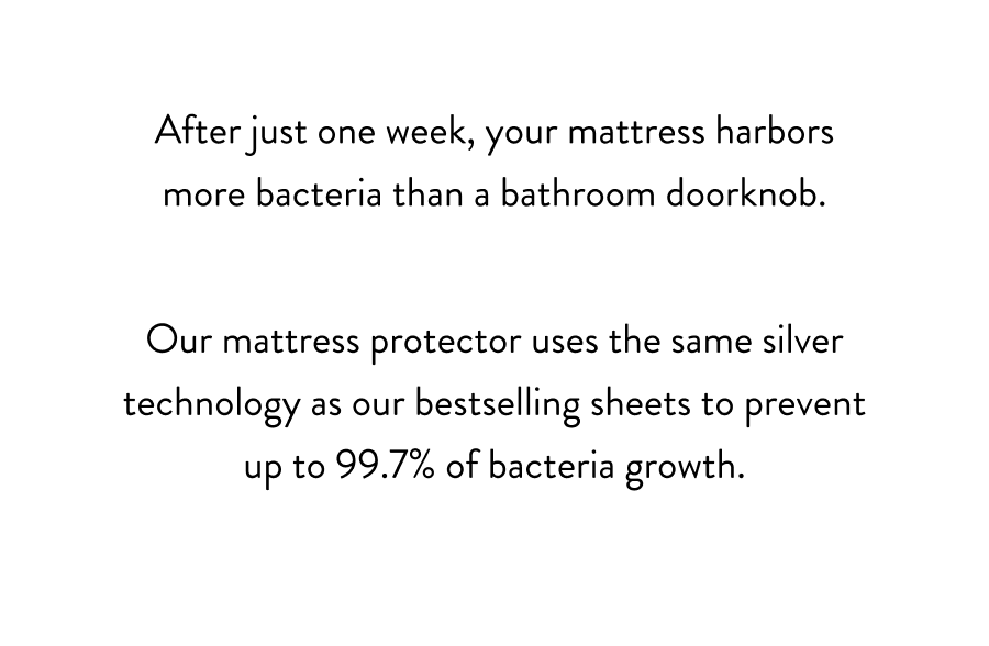 After just one week, your mattress harbors more bacteria than a bathroom doorknob. Our mattress protector uses the same silver technology as our bestselling sheets to prevent up to 99.7% of bacteria growth.