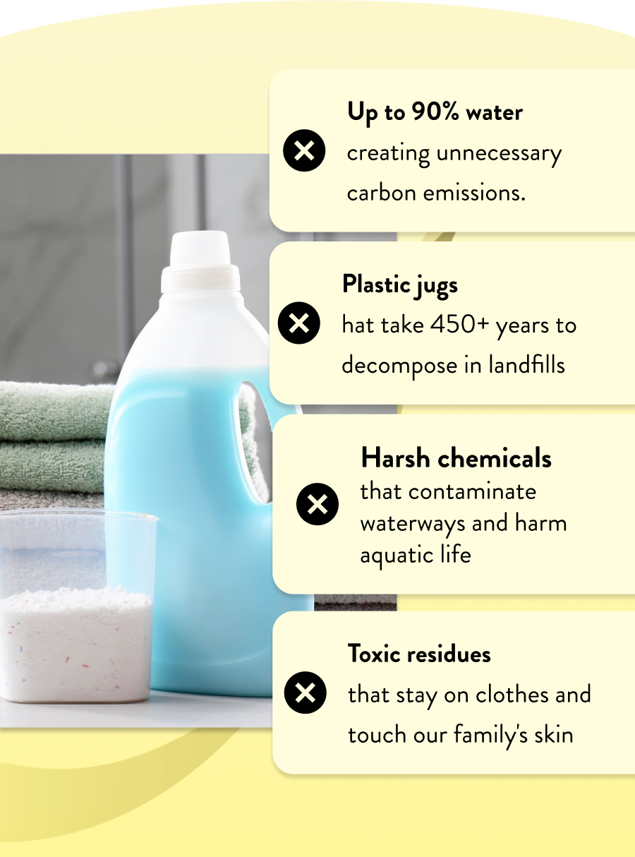 Up to 90% water creating unnecessary carbon emissions.  Plastic jugs hat take 450+ years to decompose in landfills  Harsh chemicals that contaminate waterways and harm aquatic life  Toxic residues that stay on clothes and touch our family's skin