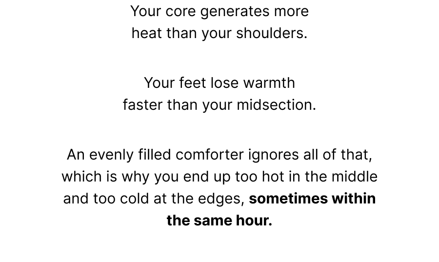 Your core generates more heat than your shoulders.