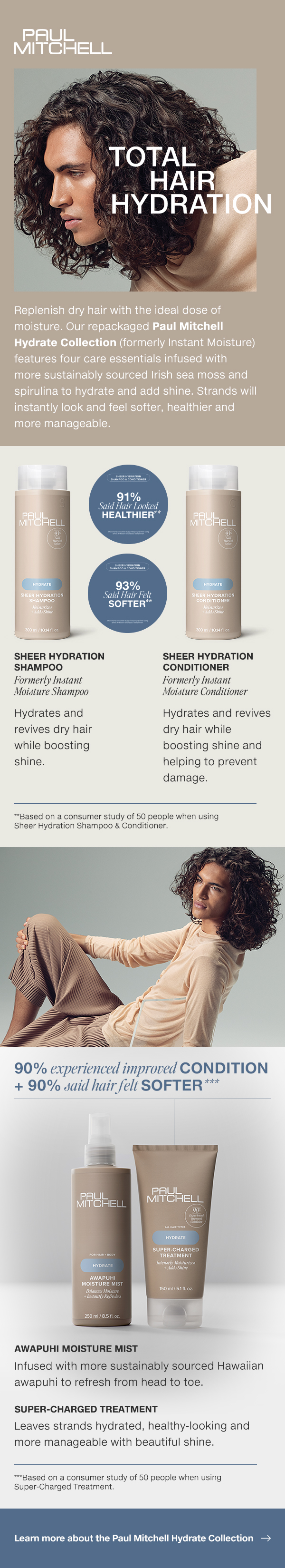 Total Hair Hydration