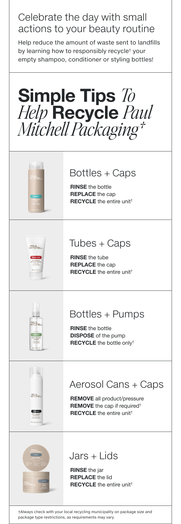 Environmental Responsibility