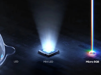 Micro-sized LEDs for ultra-wide spectrum color