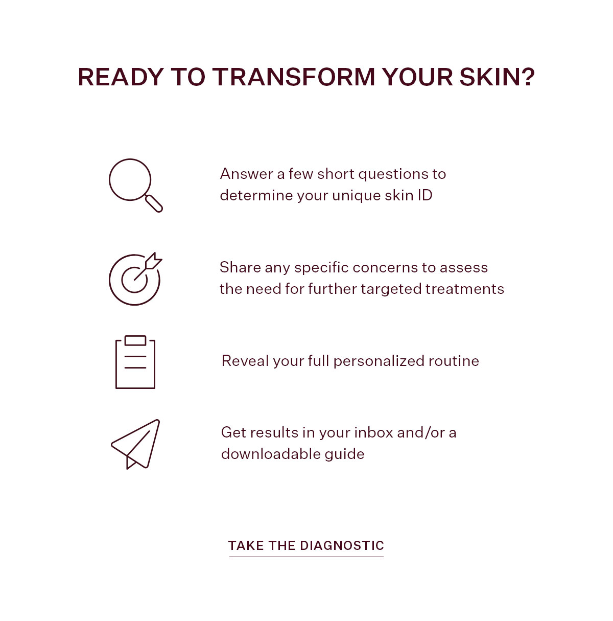 Take the diagnostic: