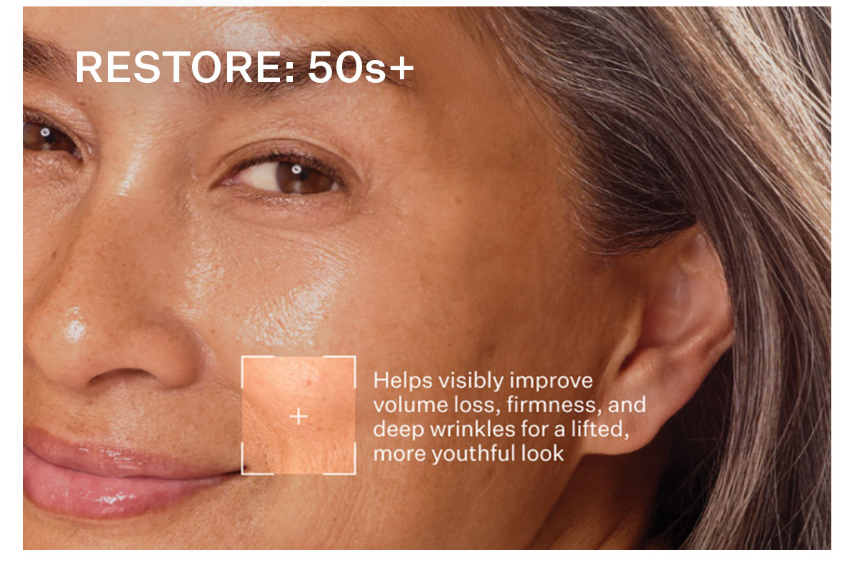 50s: Helps visibly improve volume loss, firmness, and deep wrinkles for a lifted, more youthful look