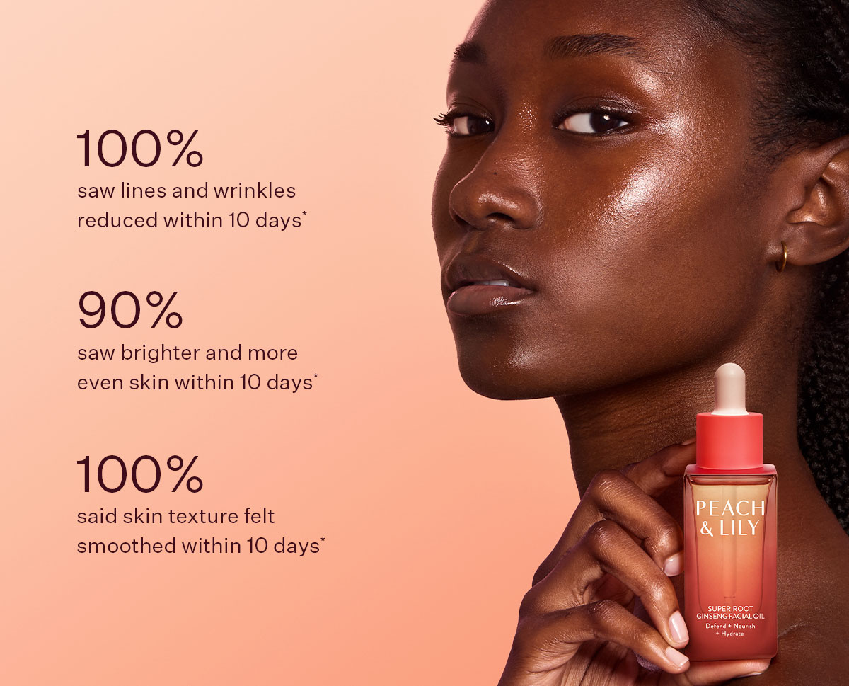 100% saw lines and wrinkles reduced within 10 days*