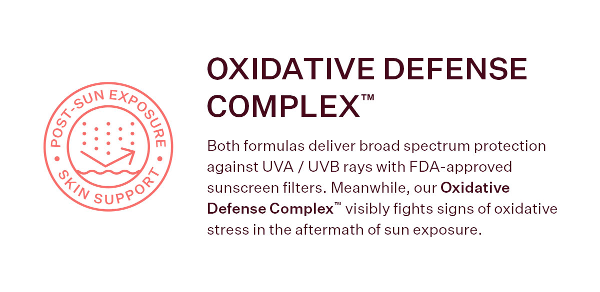 Oxidative Defense Complex™ visibly fights signs of oxidative stress in the aftermath of sun exposure