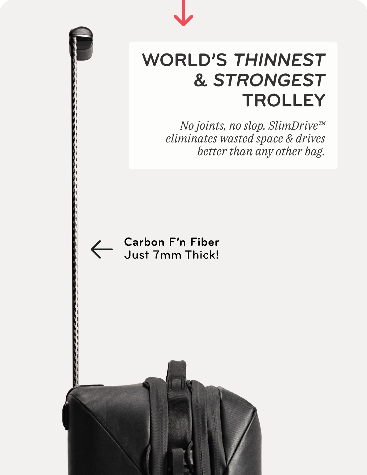 World's thinnest & strongest handle.