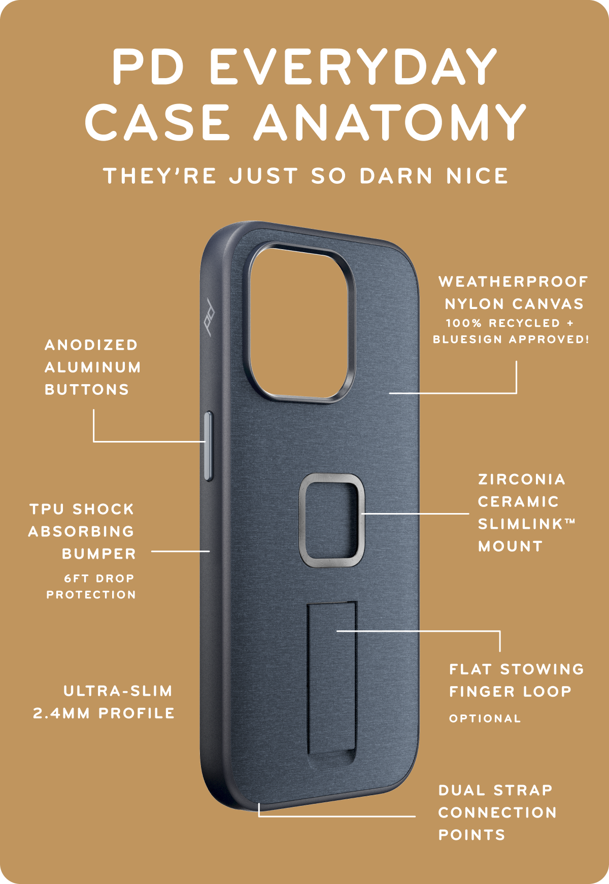 The Everyday Case is so darn nice.