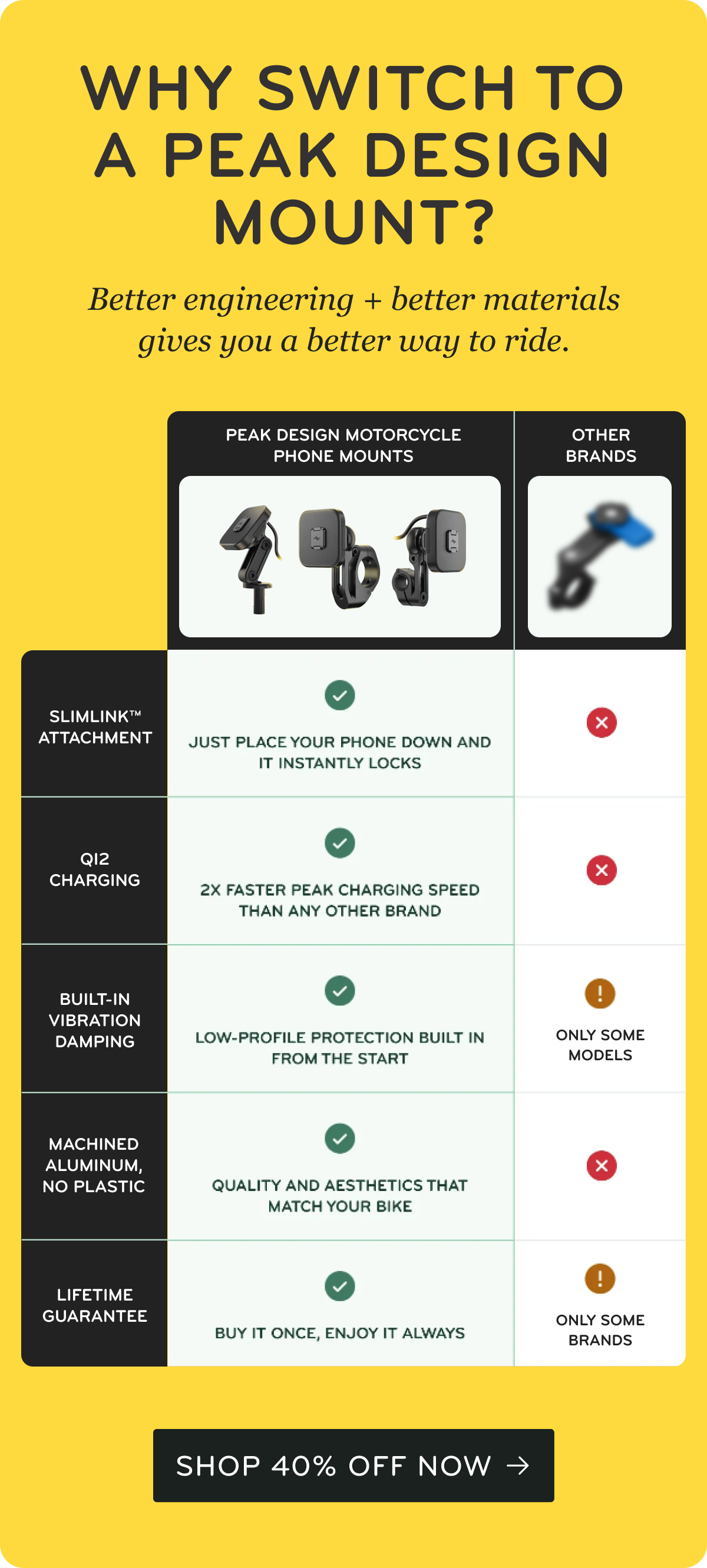 Why make the switch?