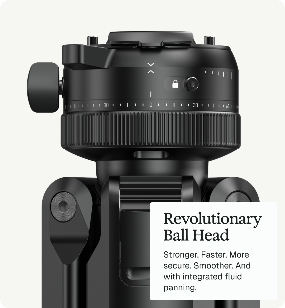 Revolutionary Ball Head
