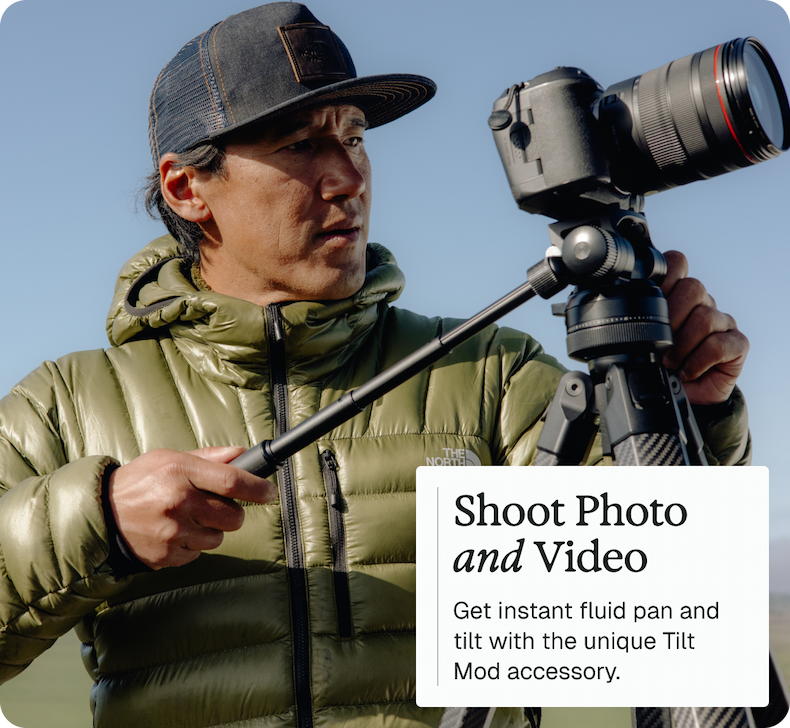 Shoot Photo and Video