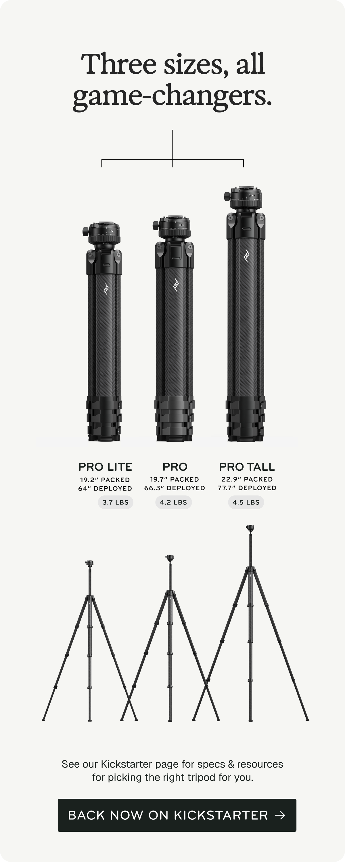 3 Sizes, All Game Changers